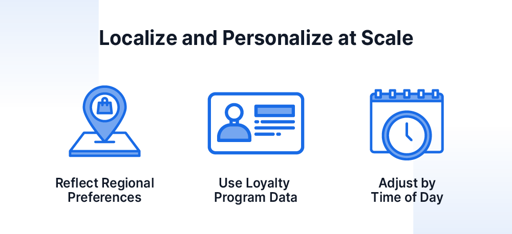 Localize and personalize at scale for in-store retail media