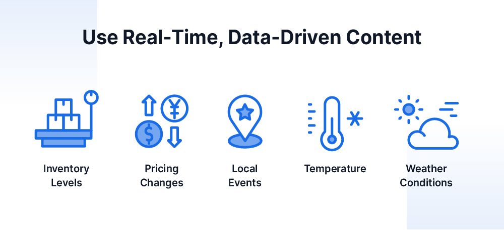 Use real time data driven content for in store retail media